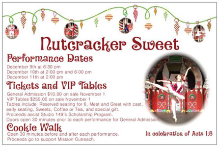Nutcracker Sweet Postcard Front